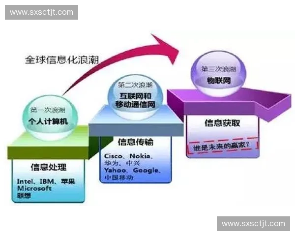爆发板技术创新与应用发展趋势分析及未来展望