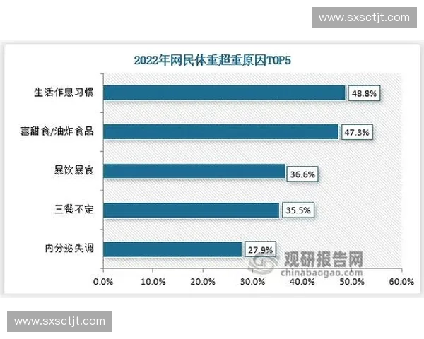 体育OEM领域创新发展与市场趋势分析报告