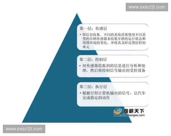 体育品牌发展趋势与市场竞争策略的系统性研究